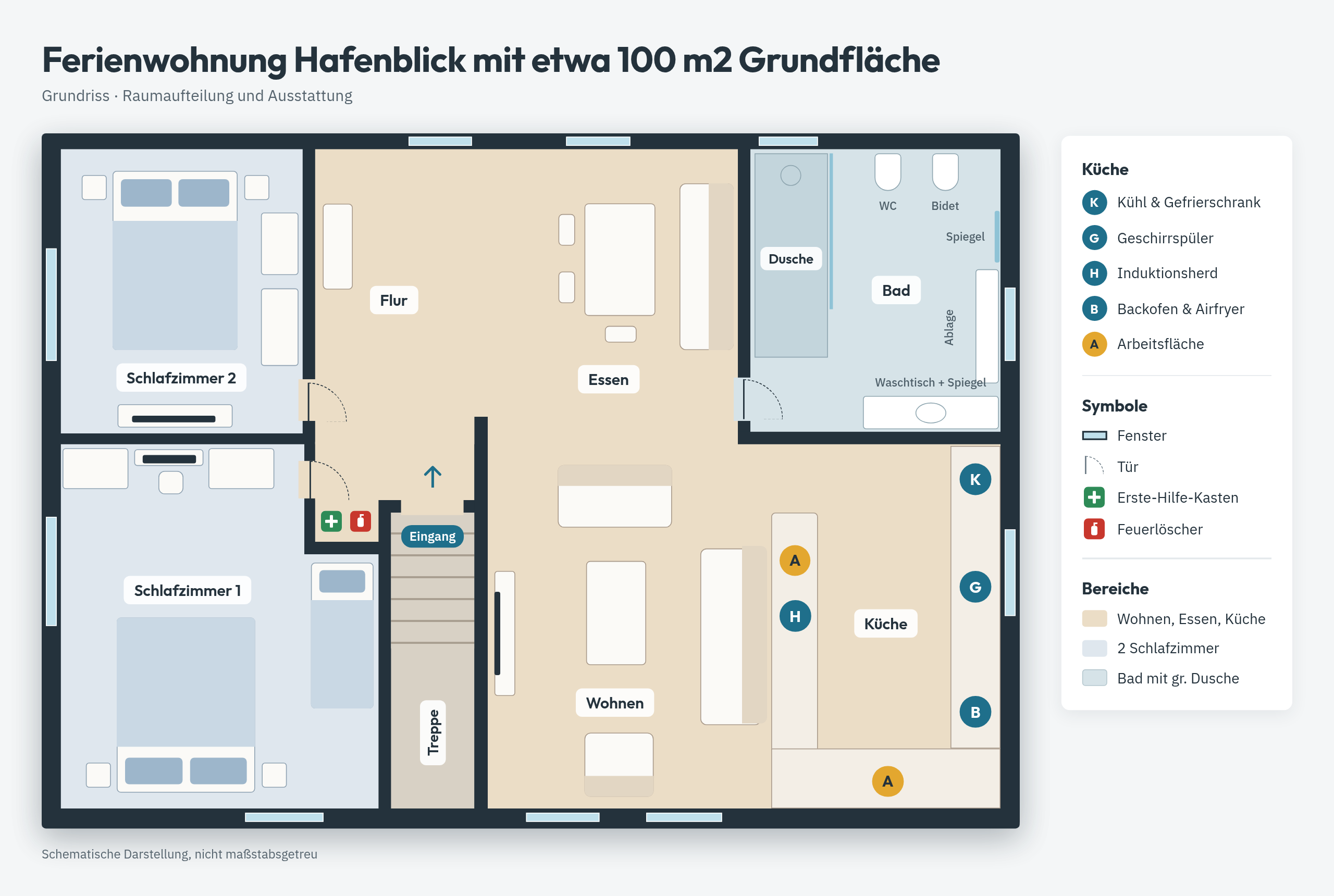 Grundriss_FeWo_Hafenblick_2026